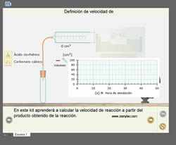 Software de simulación de laboratorio virtual de Química StudyRoom Yenka