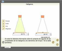 Software de simulación de laboratorio virtual de Química StudyRoom Yenka