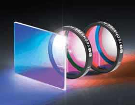 Óptica de Edmund Optics