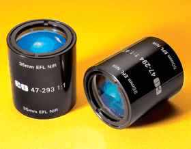Óptica de Edmund Optics