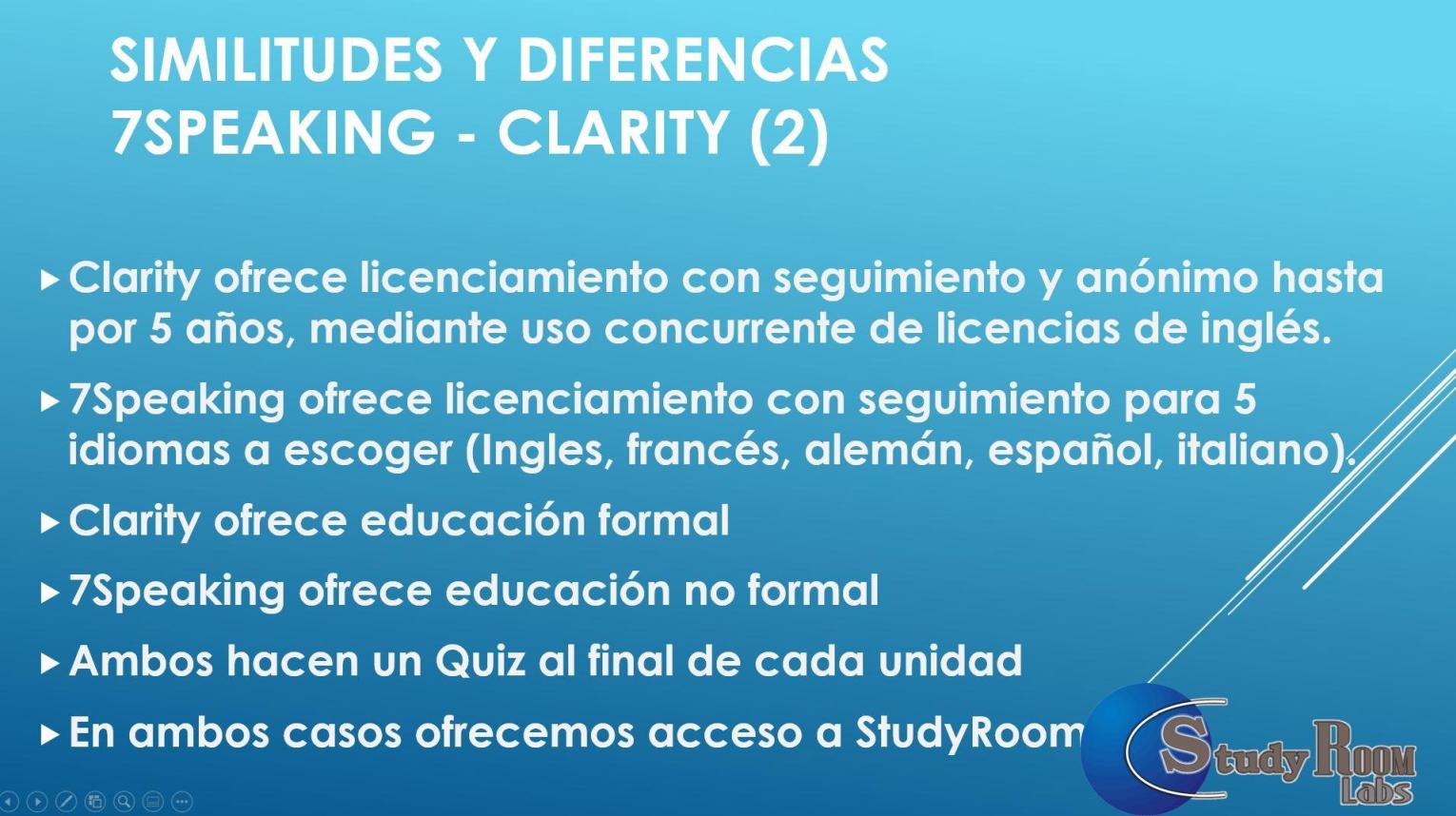 Comparación entre el software de Clarity y el de 7Speaking 3