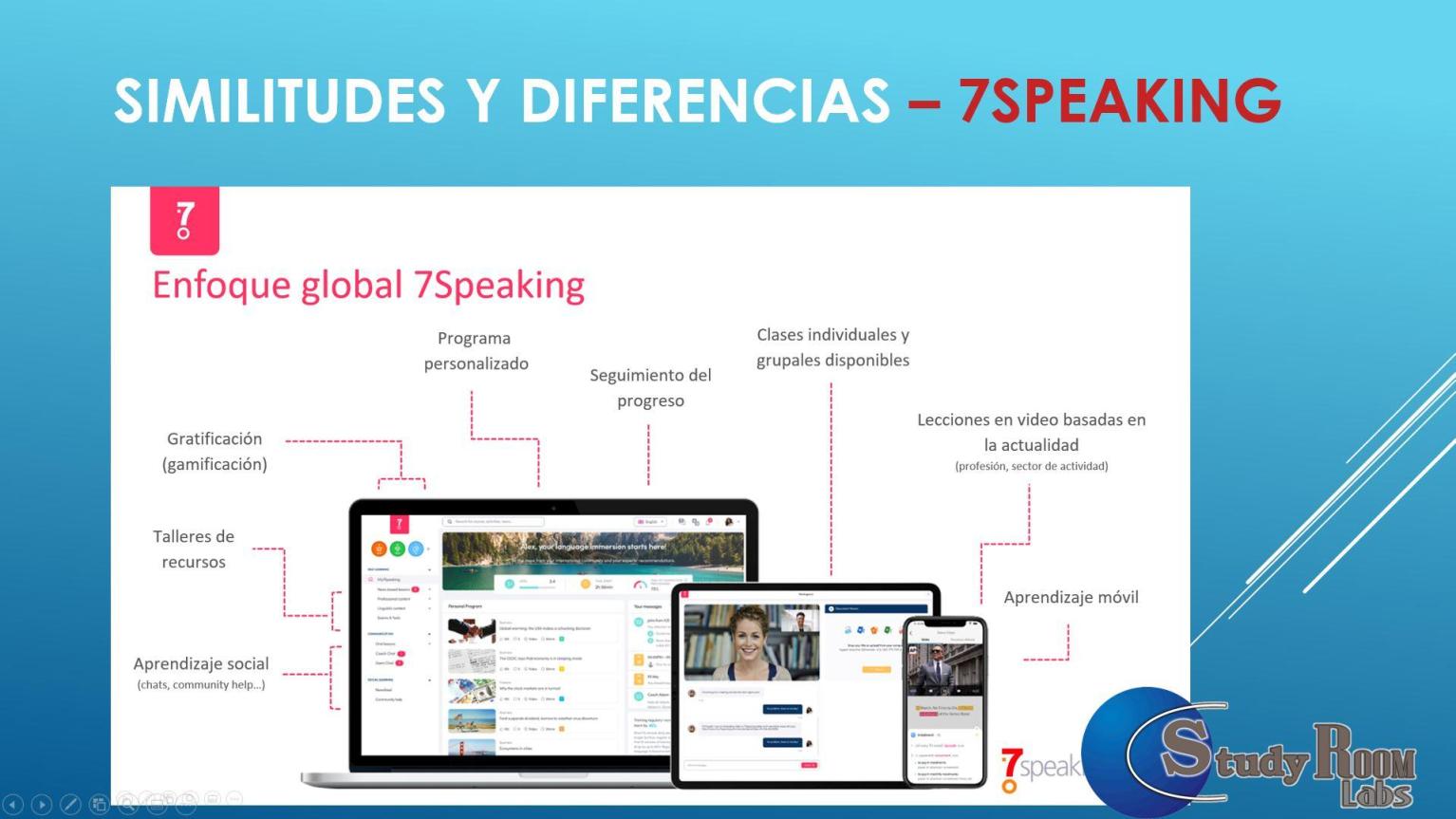 Comparación entre el software de Clarity y el de 7Speaking 5